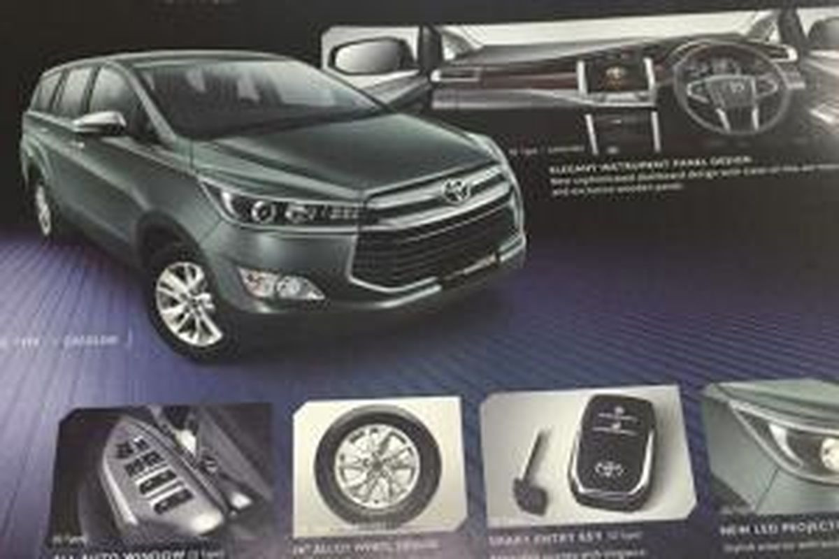 Brosur All New Toyota Kijang Innova yang bocor di internet.