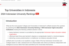 25 Universitas Terbaik di Indonesia Versi UniRank 2024, Ada 8 PTS