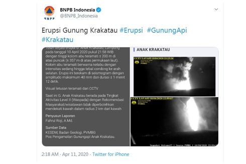 Erupsi Gunung Anak Krakatau, Warga Kalianda Lampung Laporkan Hujan Abu dan Mengungsi