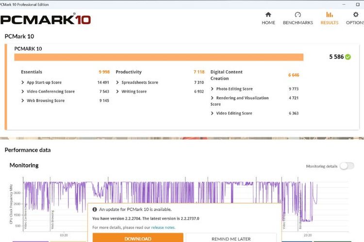 Skor benchmark ASUS ExpertBook P3 berdasarkan pengujian PCMark 10. 