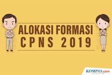 Maluku Dapat Jatah Kuota CPNS Sebanyak 1.939 Formasi