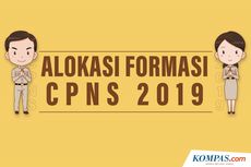 CPNS 2019, Pemprov Jabar Buka 1.934 Lowongan Pegawai