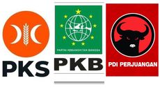 Wacana Koalisi PKS, PKB, PDI-P Berpotensi "Deadlock" pada Pilkada Jakarta