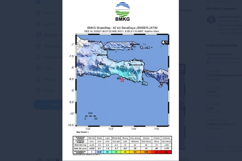 Gempa Jember Jawa Timur Magnitudo 5,1, Ini Daftar Daerah Terdampak