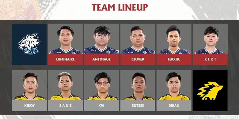 Team Lineup baru Evos Legends saat melawan Onic Esports di pekan ketiga MPL ID Season 7.