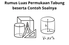 Rumus Luas Permukaan Tabung beserta Contoh Soalnya