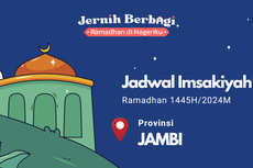 Jadwal Imsak dan Buka Puasa di Provinsi Jambi, 13 Maret 2024