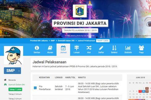 PPDB SMP DKI Jakarta Dibuka Hari Ini, Simak Jadwal dan Syaratnya