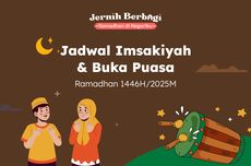 Jadwal Imsakiyah dan Buka Puasa Ramadhan Kota Tangerang 7 Maret 2025