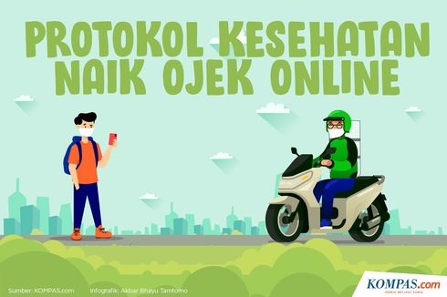 INFOGRAFIK: Protokol Kesehatan Naik Ojek Online