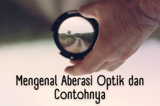 Mengenal Aberasi Optik dan Contohnya