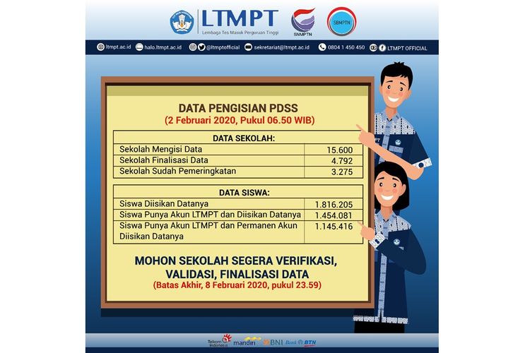 Update data pengisian PDSS per 2 Februari 2020 oleh LTMPT