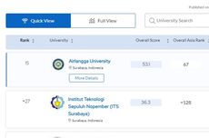 6 Kampus Terbaik di Surabaya Versi QS AUR 2024