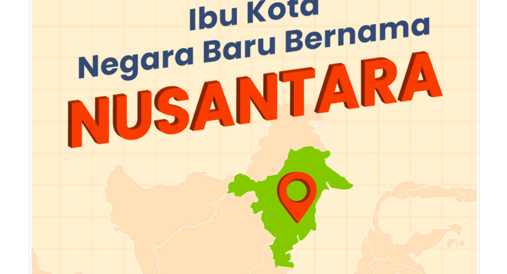 Fakta Ibu Kota Negara Baru "Nusantara"