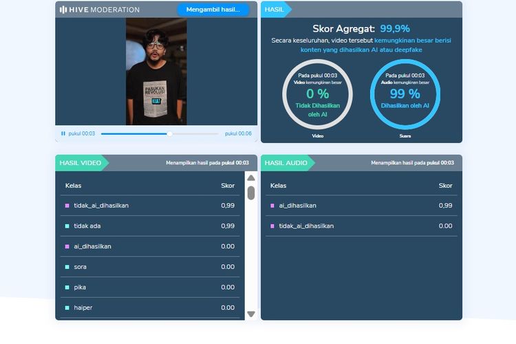 Hasil pemeriksaan Hive Moderation terhadap video Ferry Irwandi menuduh TNI dalang kerusuhan