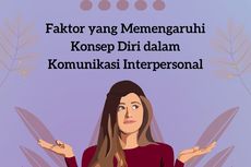 Faktor yang Memengaruhi Konsep Diri dalam Komunikasi Interpersonal