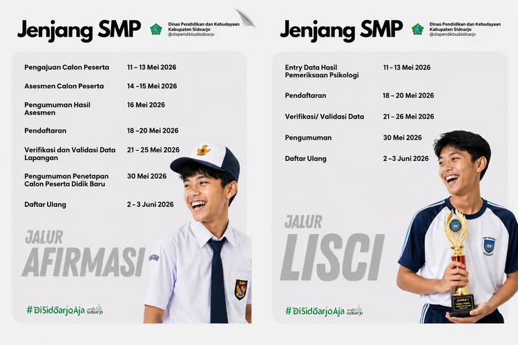 Dispendikbud Sidoarjo Pastikan Kuota SMP Negeri Sesuai Juknis SPMB