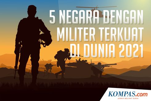 INFOGRAFIK: 5 Negara dengan Militer Terkuat di Dunia 2021