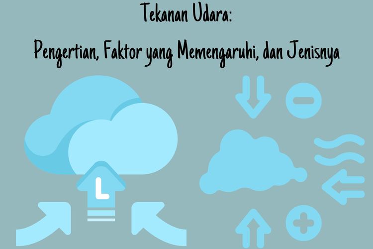 Ilustrasi tekanan udara