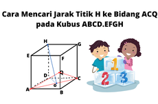 Cara Mencari Jarak Titik H ke Bidang ACQ pada Kubus ABCD.EFGH