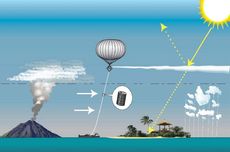 Mengenal Geoengineering, Teknologi Mengurangi Suhu Panas Bumi