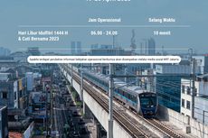 Libur Lebaran 2023, MRT Jakarta Beroperasi sampai Pukul 12 Malam