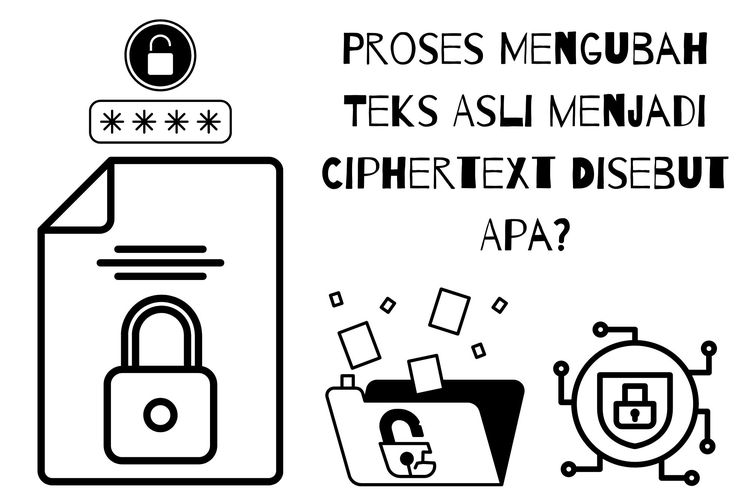 Proses Mengubah Teks Asli menjadi Ciphertext Disebut Apa?