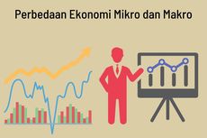 Perbedaan Ekonomi Mikro dan Makro