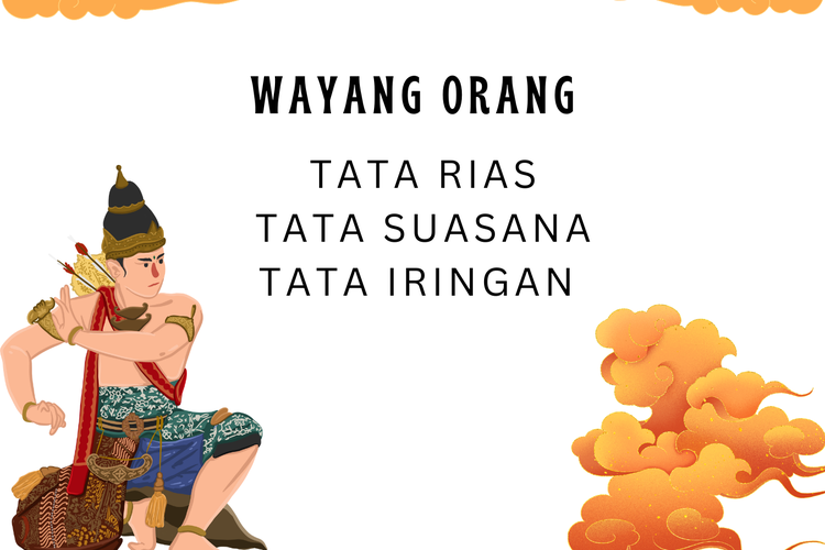 Tata Rias, Busana, dan Iringan Wayang Orang