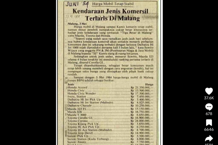 daftar harga mobil baru tahun 1984