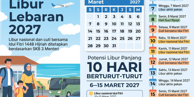 Libur Lebaran 2027: Tanggal Merah dan Cuti Bersama, Bisa Liburan Sampai 10 Hari