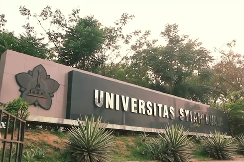 9 Universitas Terbaik di Sumatra Tahun 2022 Versi SIR