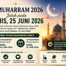 10 Muharram 2026 Jatuh pada Tanggal Berapa? Simak Jadwal Asyura dan Keutamaannya
