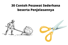 30 Contoh Pesawat Sederhana beserta Penjelasannya