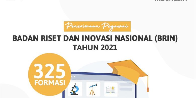 Brin Umumkan Formasi Cpns Dan Pppk 2021 Ini Informasinya Halaman All Kompas Com