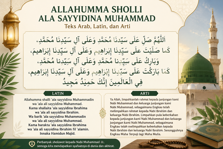 Tulisan Arab Allahumma Sholli Ala Sayyidina Muhammad Lengkap