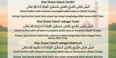 Niat Shalat Subuh Sendiri dan Berjamaah, Lengkap Arab, Latin, dan Artinya