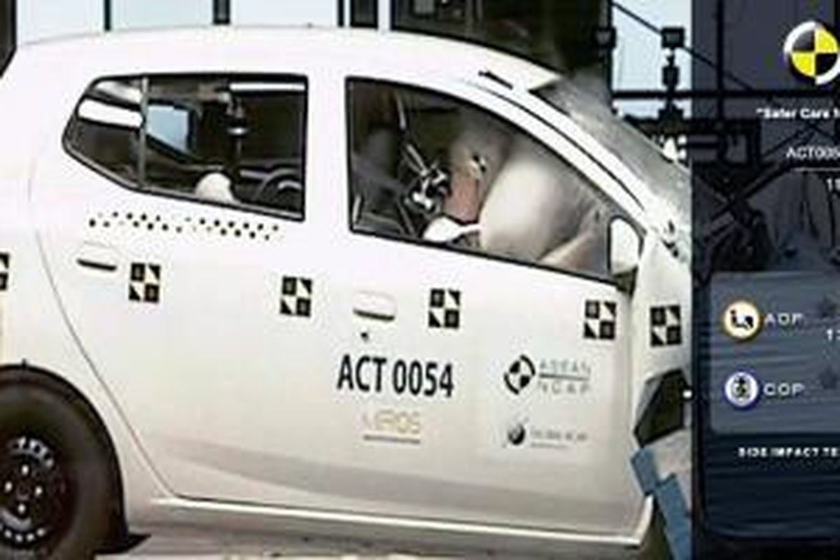 Hasil uji tabrak ASEAN NCAP pada Toyota Agya