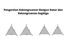 Pengertian Kekongruenan Bangun Datar dan Kekongruenan Segitiga