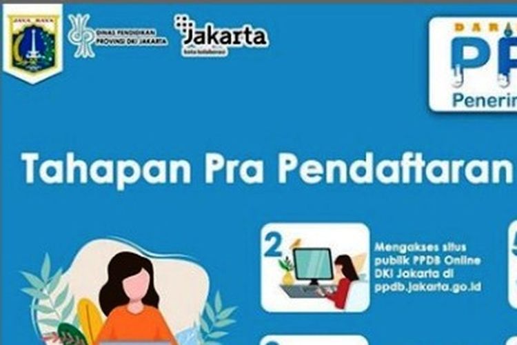 Tahapan prapendaftaran PPDB DKI Jakarta 2020/2021.