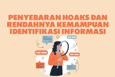 INFOGRAFIK: Penyebaran Hoaks dan Rendahnya Kemampuan Mengidentifikasi Informasi