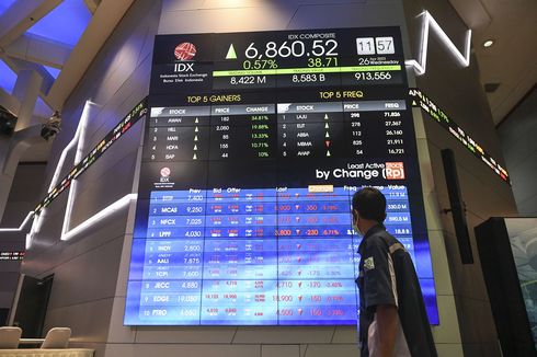 IHSG Turun 1,11 Persen, Rupiah Melemah ke Level Rp 16.260