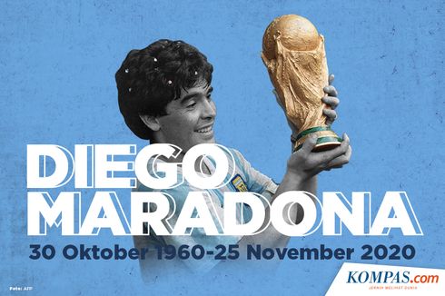 Diego Maradona adalah Puisi nan Abadi di Sepak Bola