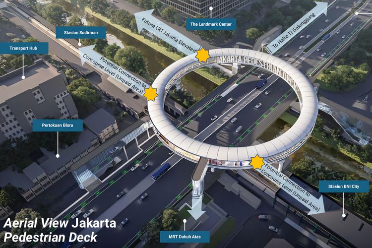 Kapan Indonesia Serius Bangun Kota Layak Huni dengan Konsep TOD?