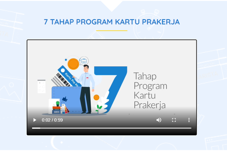 7 tahap program Kartu Prakerja. Saat ini, berlangsung pendaftaran Kartu Prakerja gelombang 10.