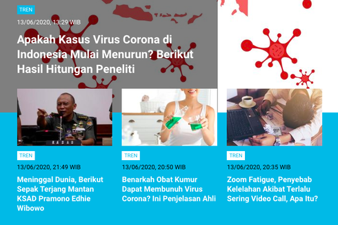 [POPULER TREN] Apakah Kasus Corona di Indonesia Menurun? | Viral Video Indonesia Disebut Berlakukan Herd Immunity