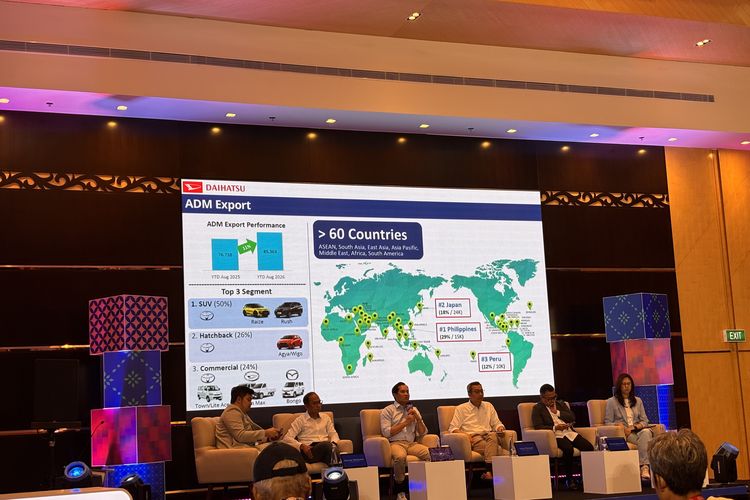 Toyota Sudah Investasi Rp 100 Triliun Lebih di Indonesia, Libatkan 360.000 Tenaga Kerja