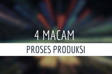 4 Macam Proses Produksi