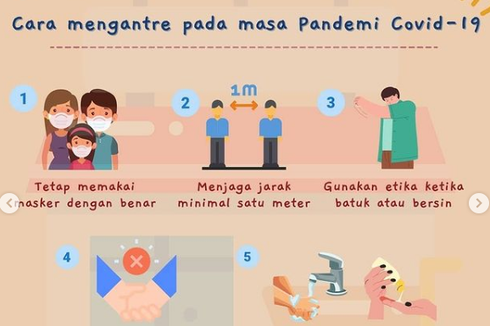 Orangtua, Ajarkan Anak Budaya Mengantre Saat Pandemi dengan Cara Ini