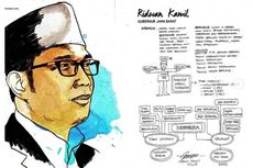 Rumus Ridwan Kamil akan Masa Depan Indonesia, Jadi Adidaya atau Bubar